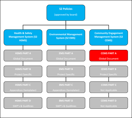 Diagram  Description automatically generated
