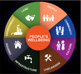Diagram  Description automatically generated