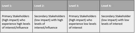 Table  Description automatically generated